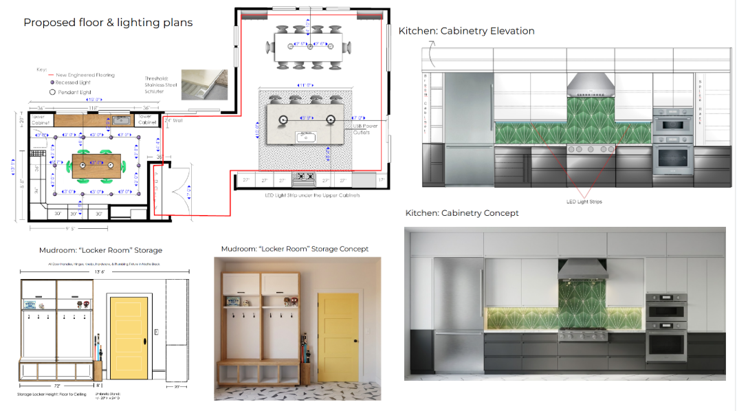 Interior Designer in Boston, Ma.