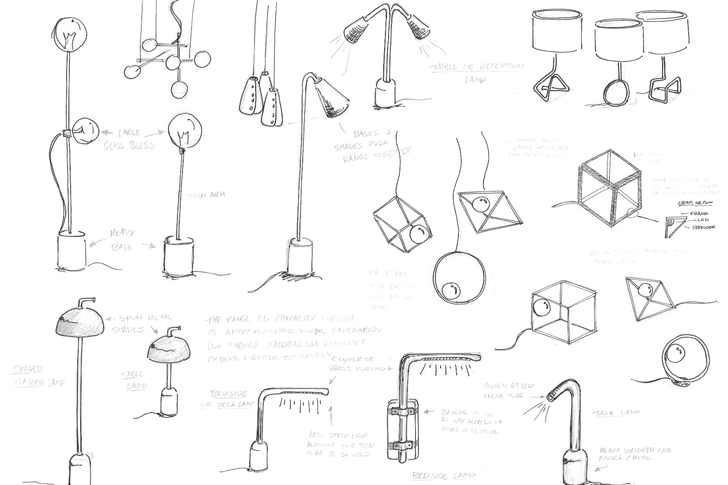 James+Plant+Design+Studio+-+Lighting+concept+sketches.jpg