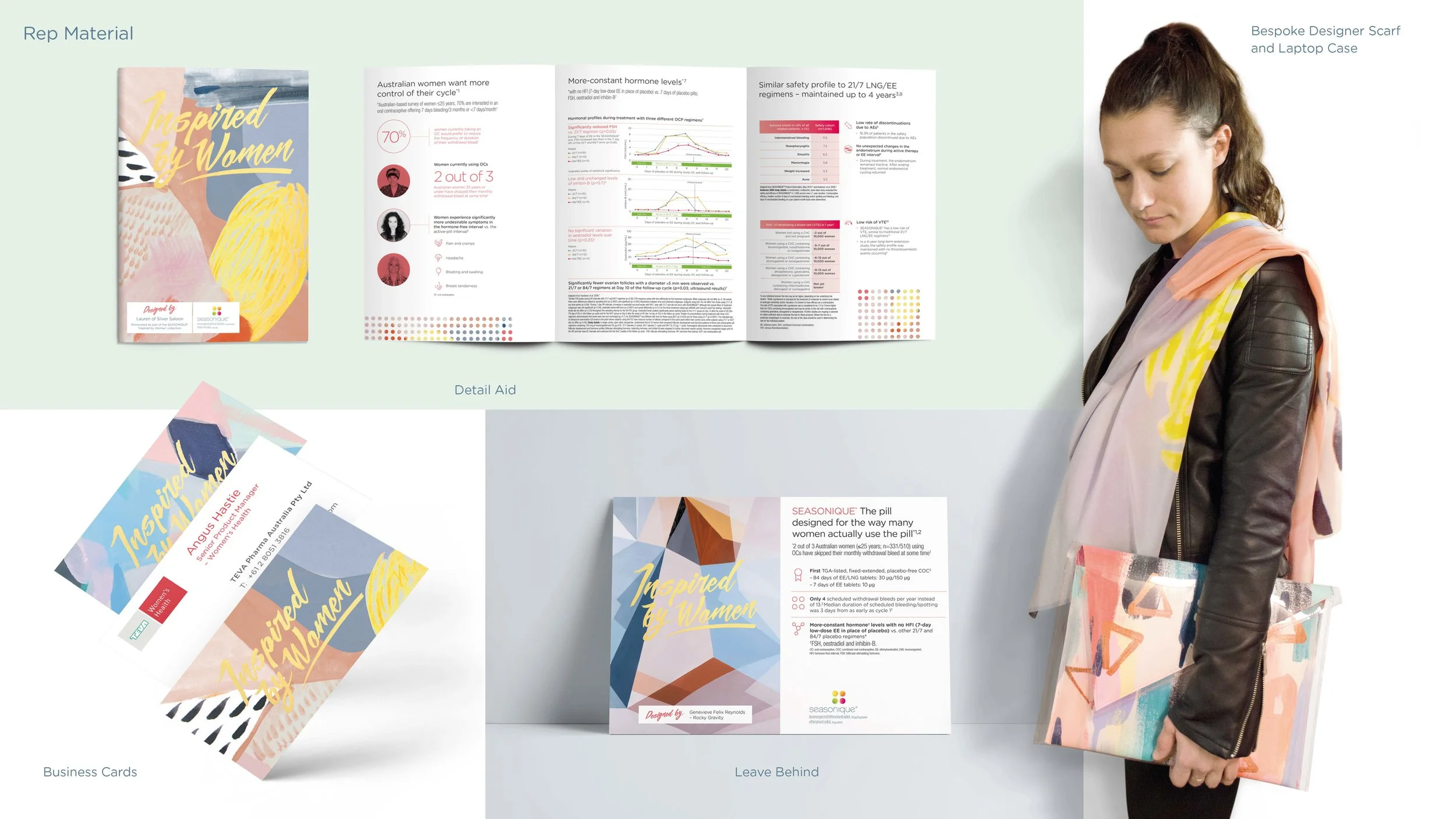 Remedy Creative Shannon_Page_15.jpg