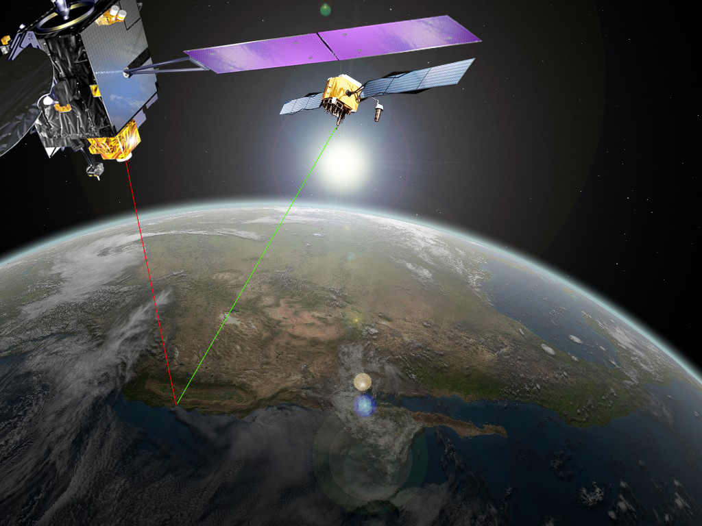 Satellite Schematic