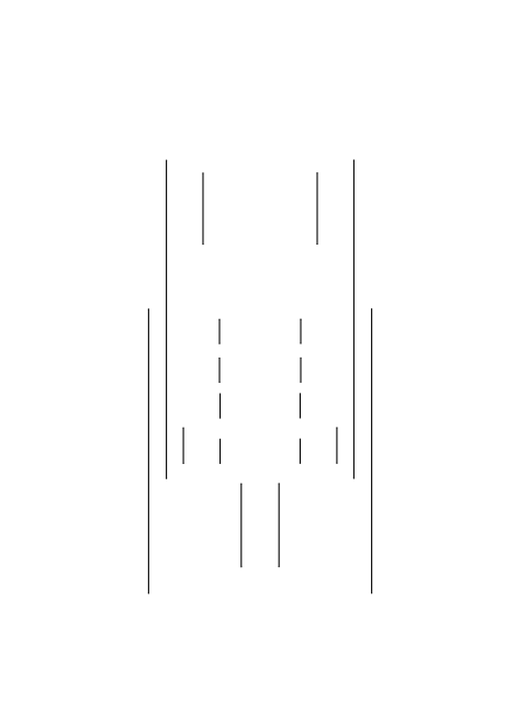 Symmetry II