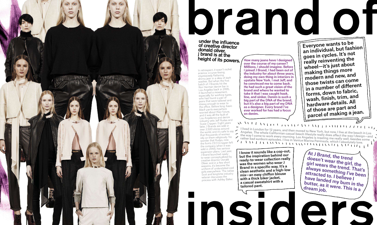 Page layout and fashion collage