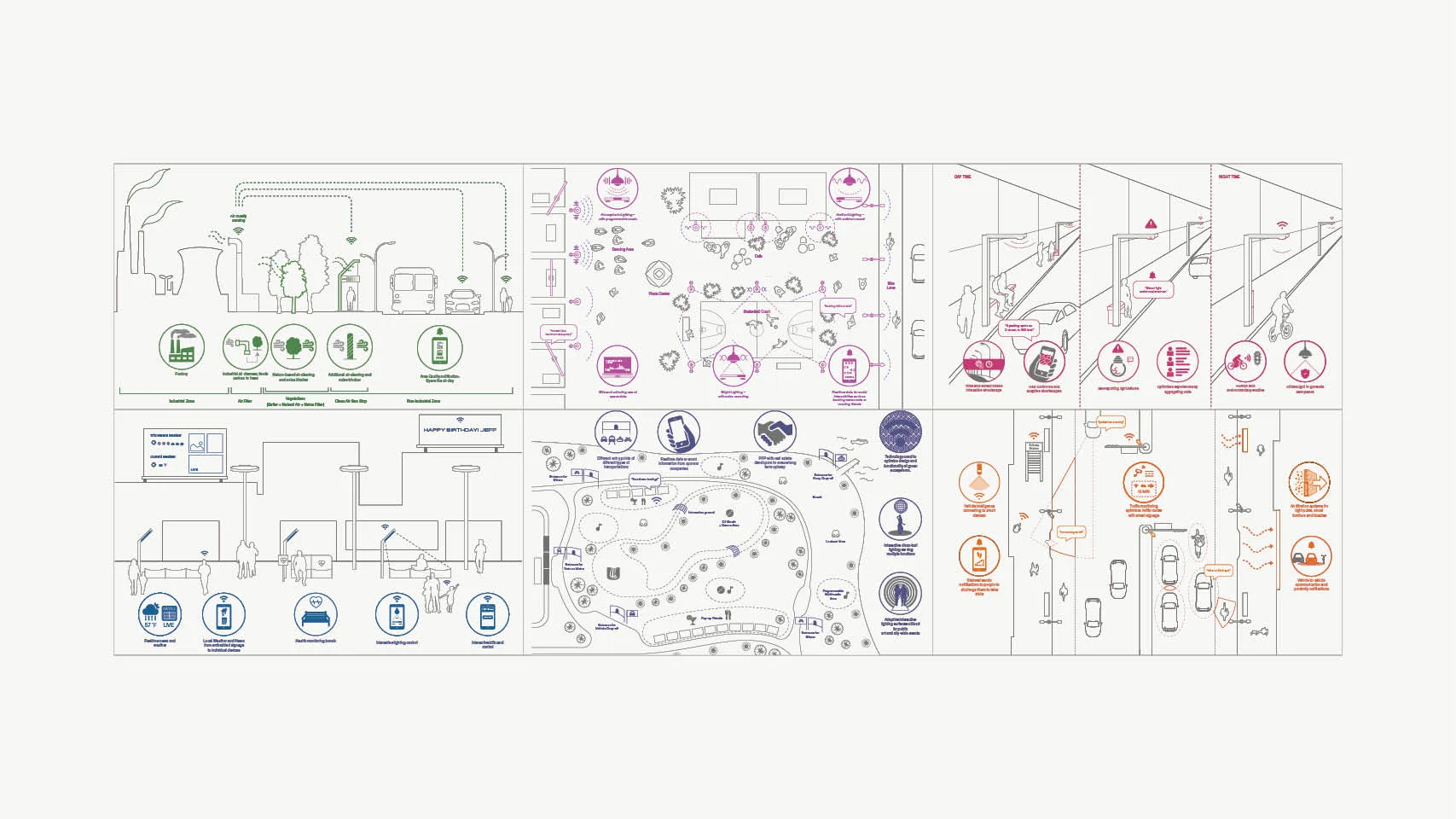 (for ARUP FRI Qualcomm private workshop: illustrations)