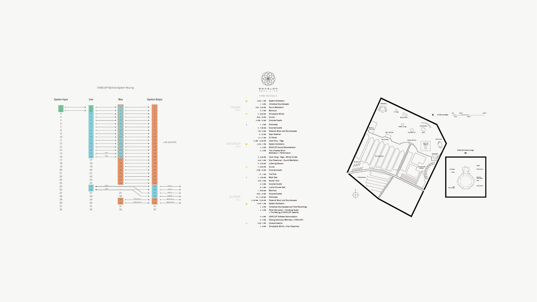 (for Envelop Satellite: graphic designs for festival Further Future 002)