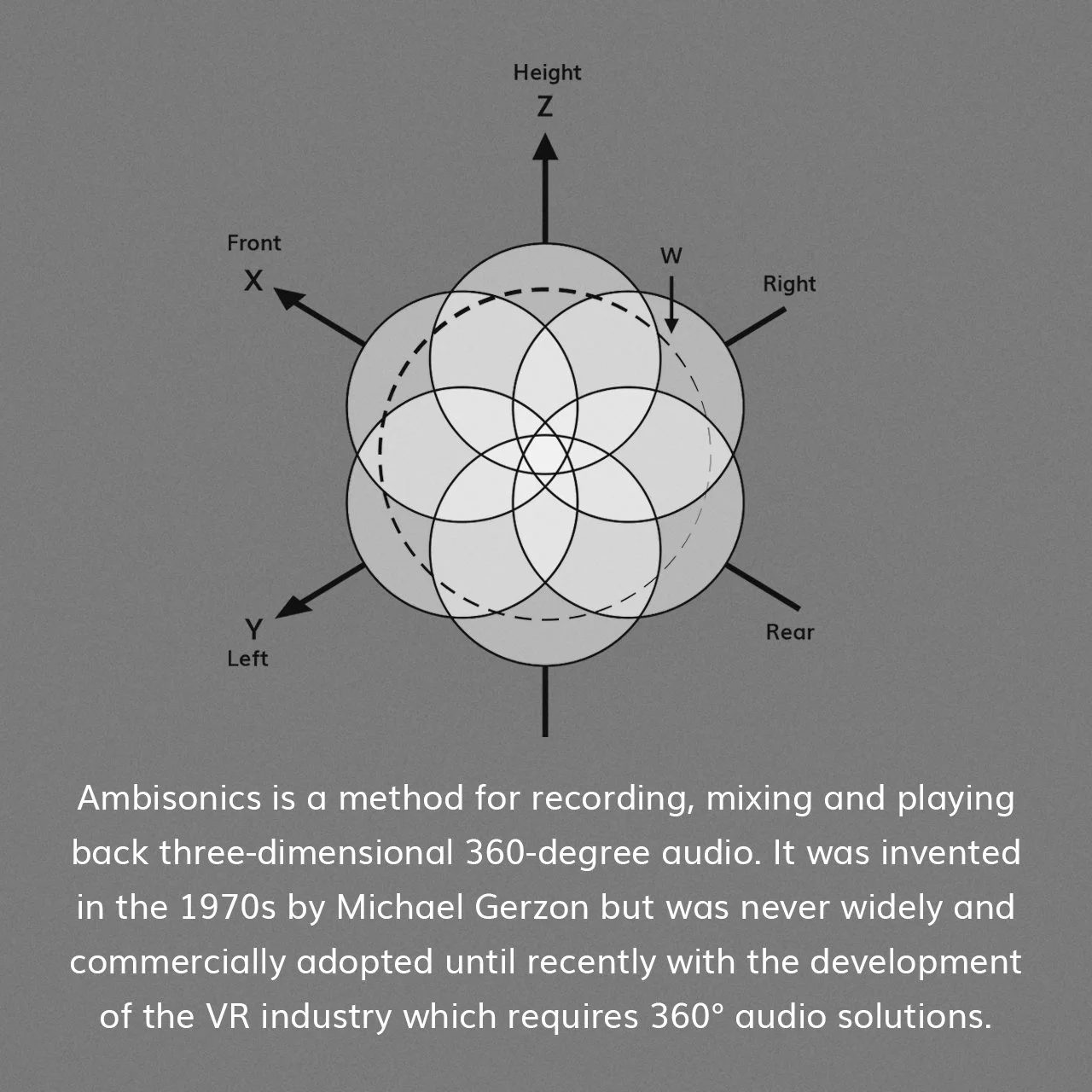 2019_spatial-audio_005a.jpg
