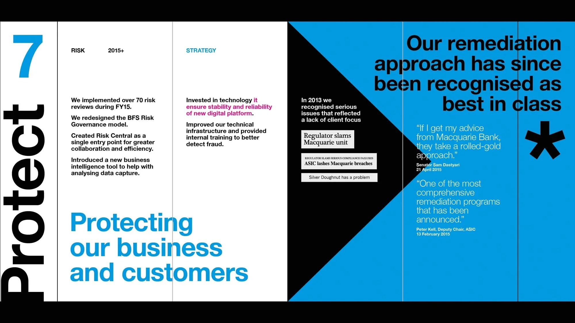 Interactive exhibition design