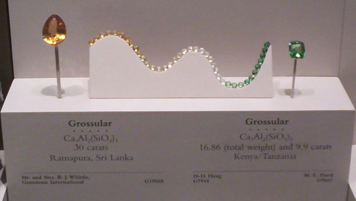 This display at the National Museum of Natural History, Washington D.C. demonstrates the multiple hues of grossular garnets.