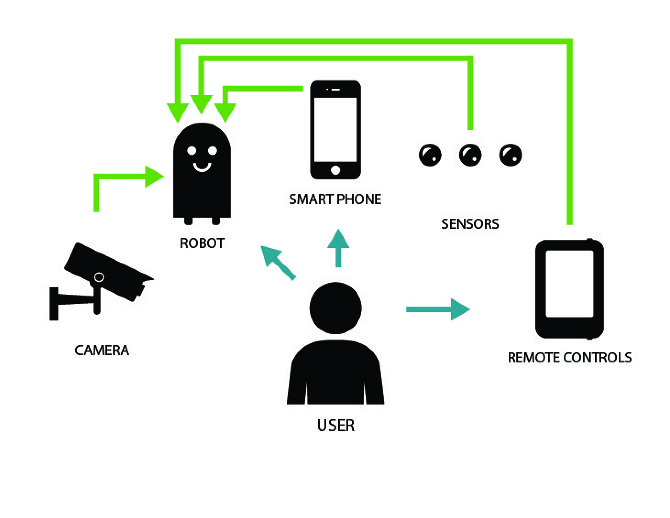 2system1.jpg