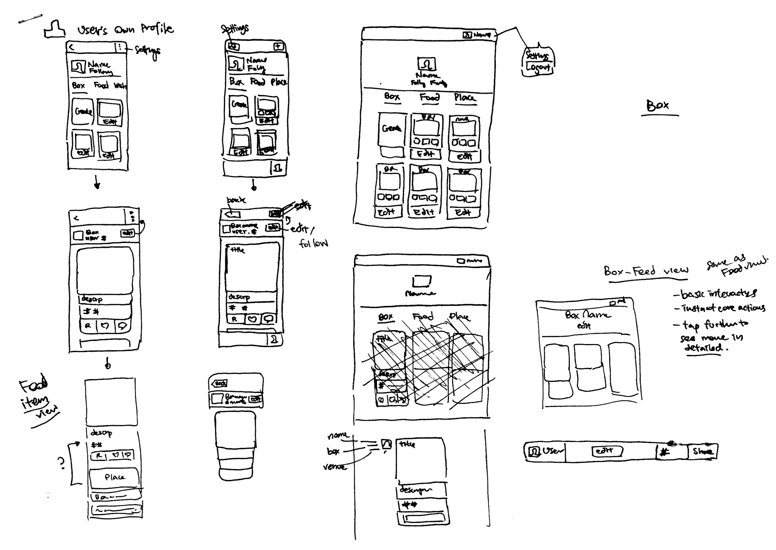 sketch - users profile.JPG