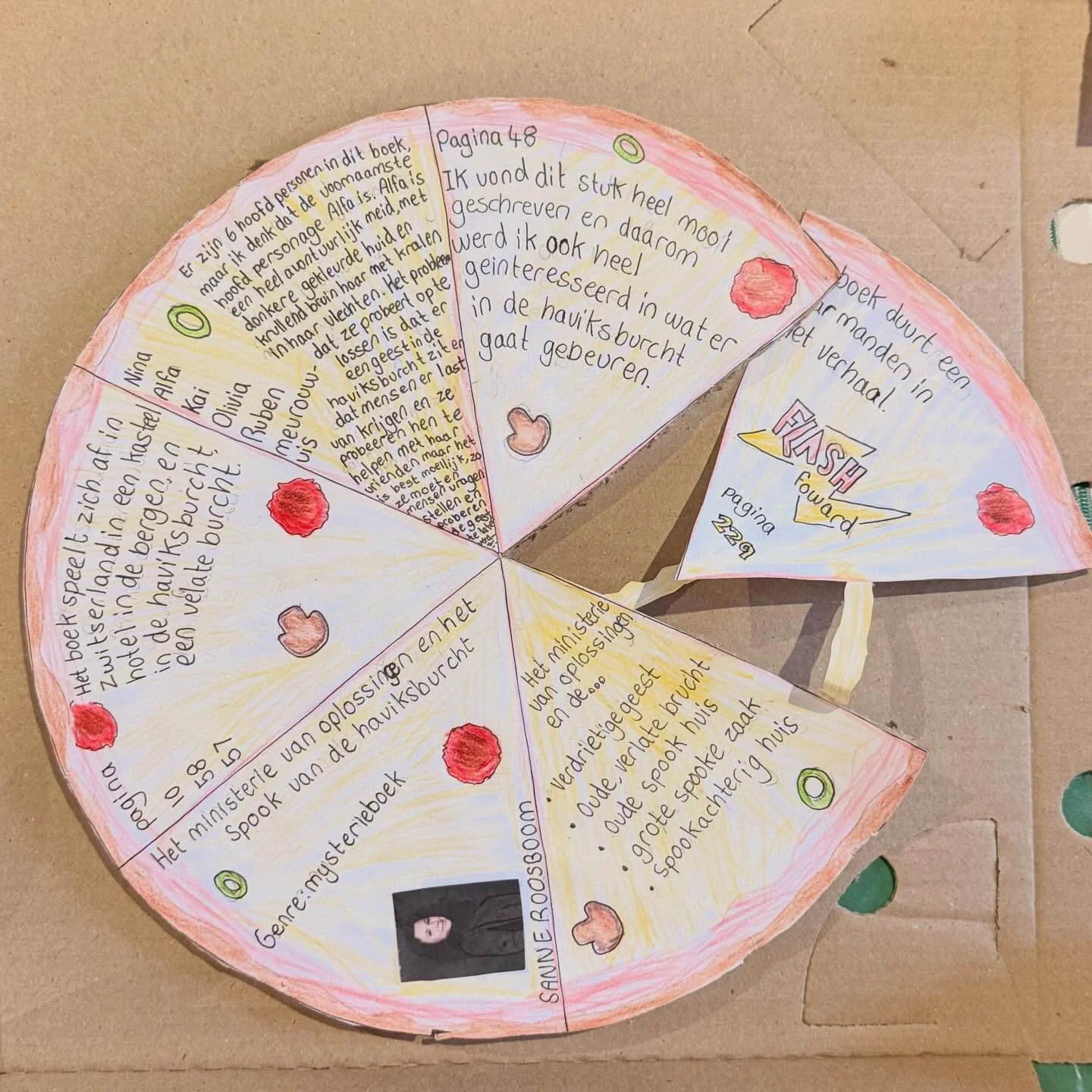 Nog zo&rsquo;n mooi pizzaverslag. Willen jullie nu ook het ministerie van oplossingen en het spook van haviksburcht lezen?

#creatiefboekverslag #boekverslag #lezen #woordenschat #taalontwikkeling