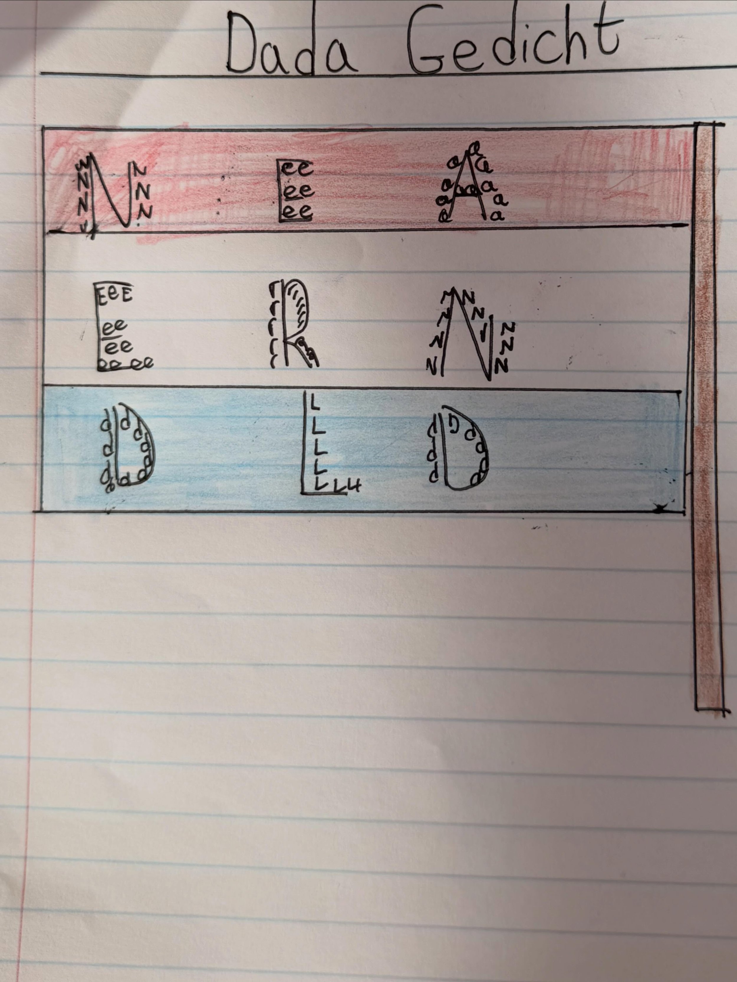 Tijdens de les ging groep 6-8 aan de slag met Poezie. In plaats van het schrijven van gedichten met de bekende rijmschema&rsquo;s, gingen de leerlingen aan de slag met een &lsquo;Dada&rsquo;-gedicht.

Dada gedicht is een dichtvorm die ontstond in de 
