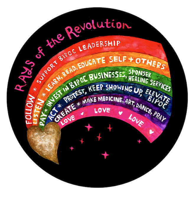 The Paradox of Enoughness for White Women in the Racial Justice Revolution