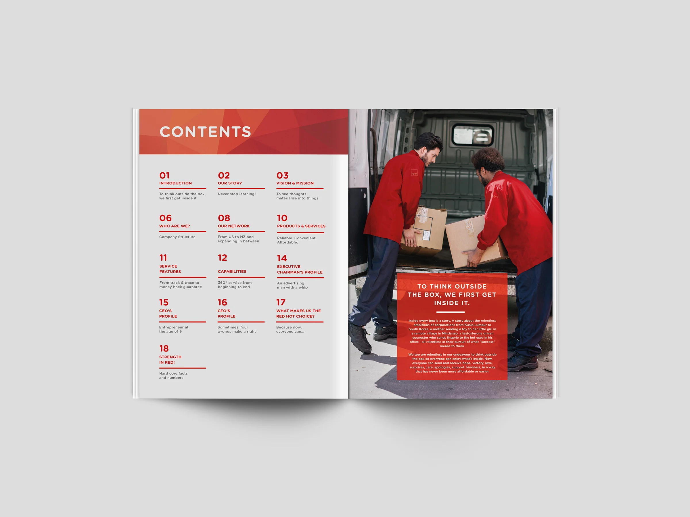 Rbox-AirAsia-Company-profile-design-layout-content-resized.jpg