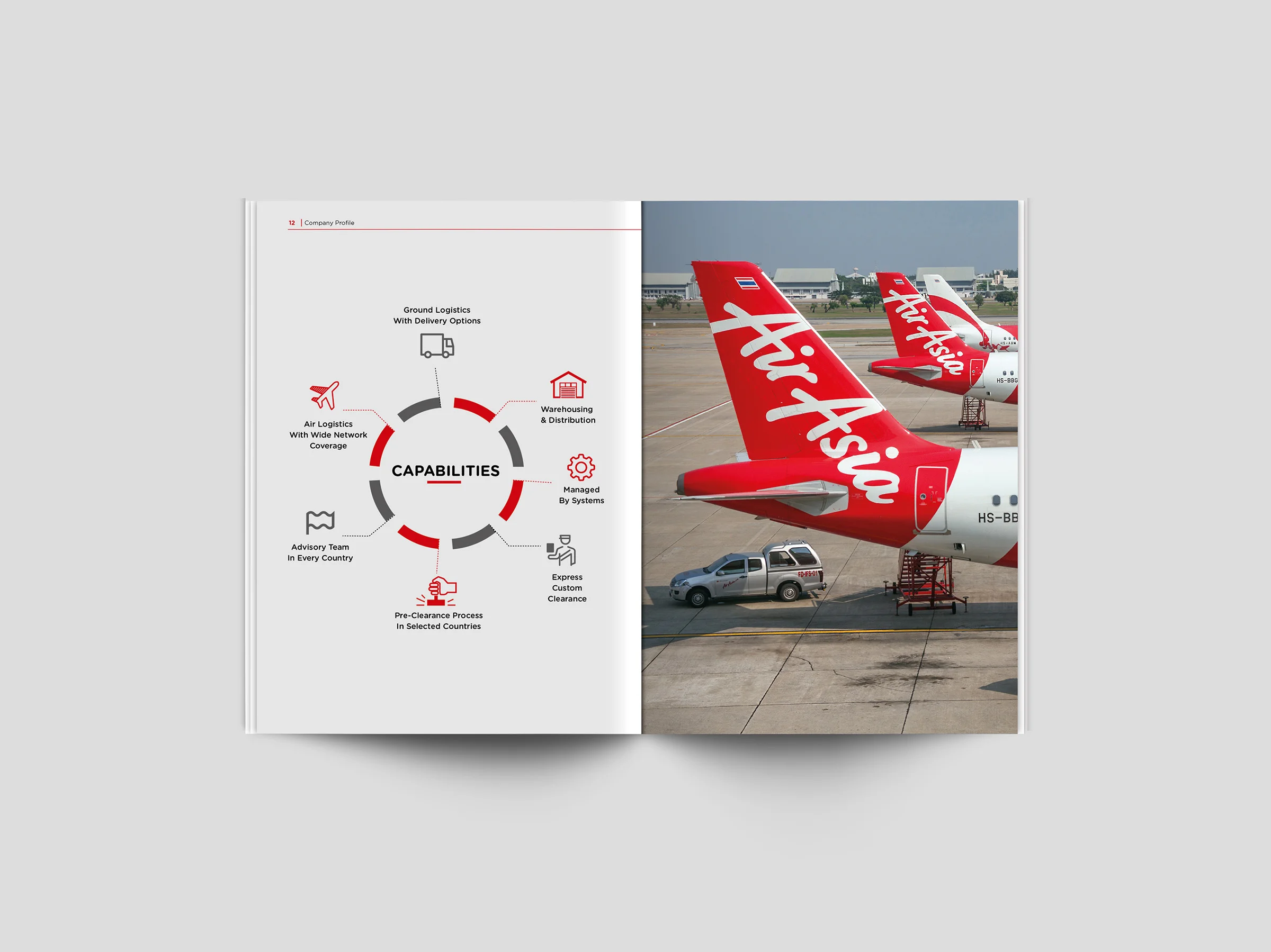 Rbox-AirAsia-Company-profile-design-layout-page-photography-infographic-design_resized.jpg