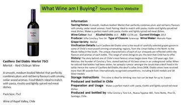Description for randomly chosen red wine source: Tesco Website