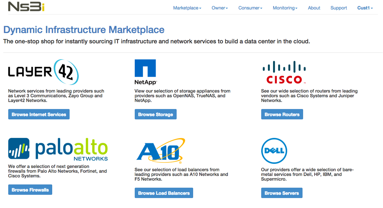 Dynamic Infrastructure Marketplace.png