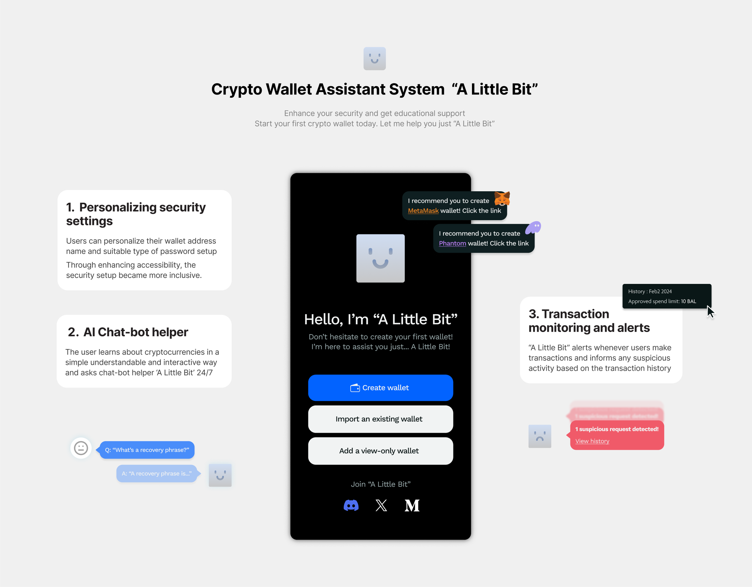 A Little Bit, Jade Kwon — MFA ixD Thesis Festival