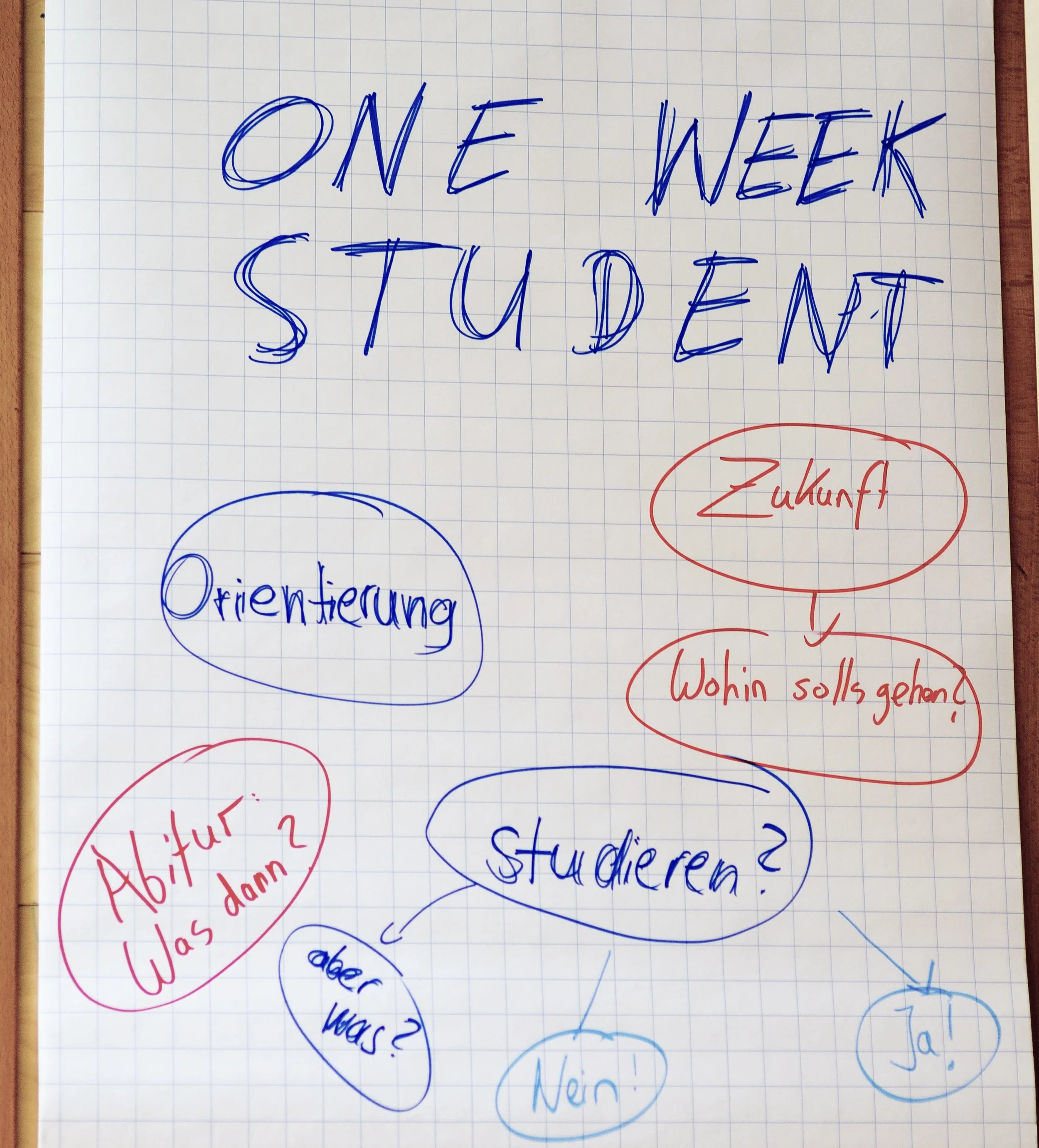 One Week Student