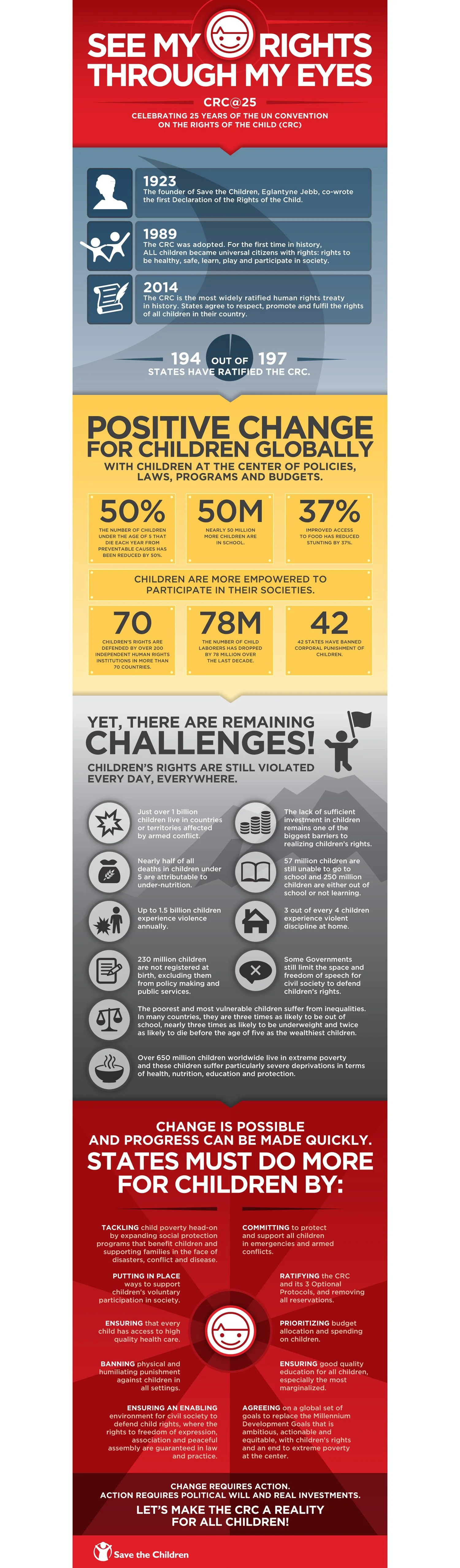 STC_infographic2.jpg