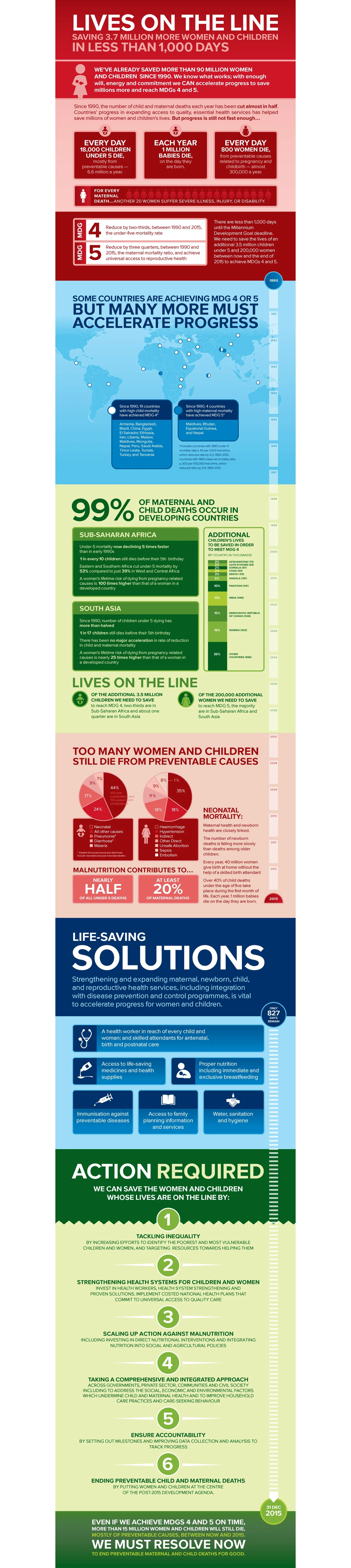 STC_infographic.jpg