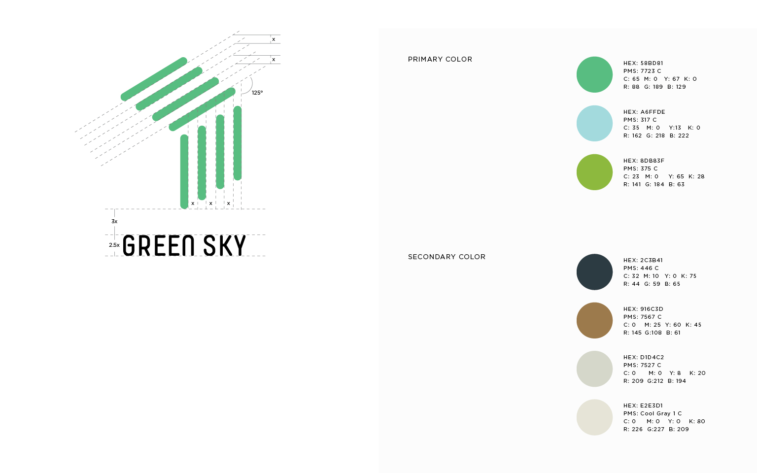 Branding