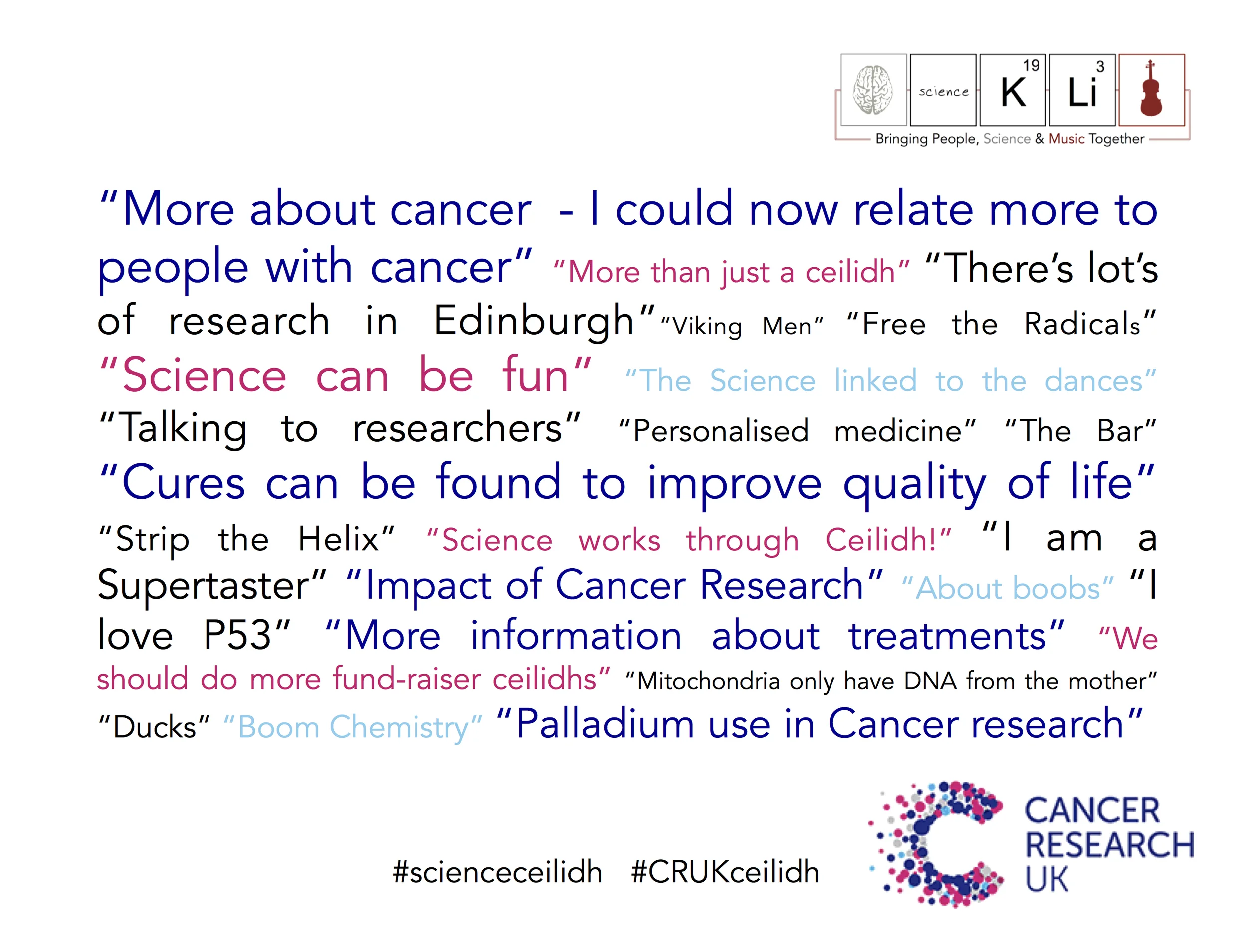 Feedback from the Ceilidh Evaluation Forms