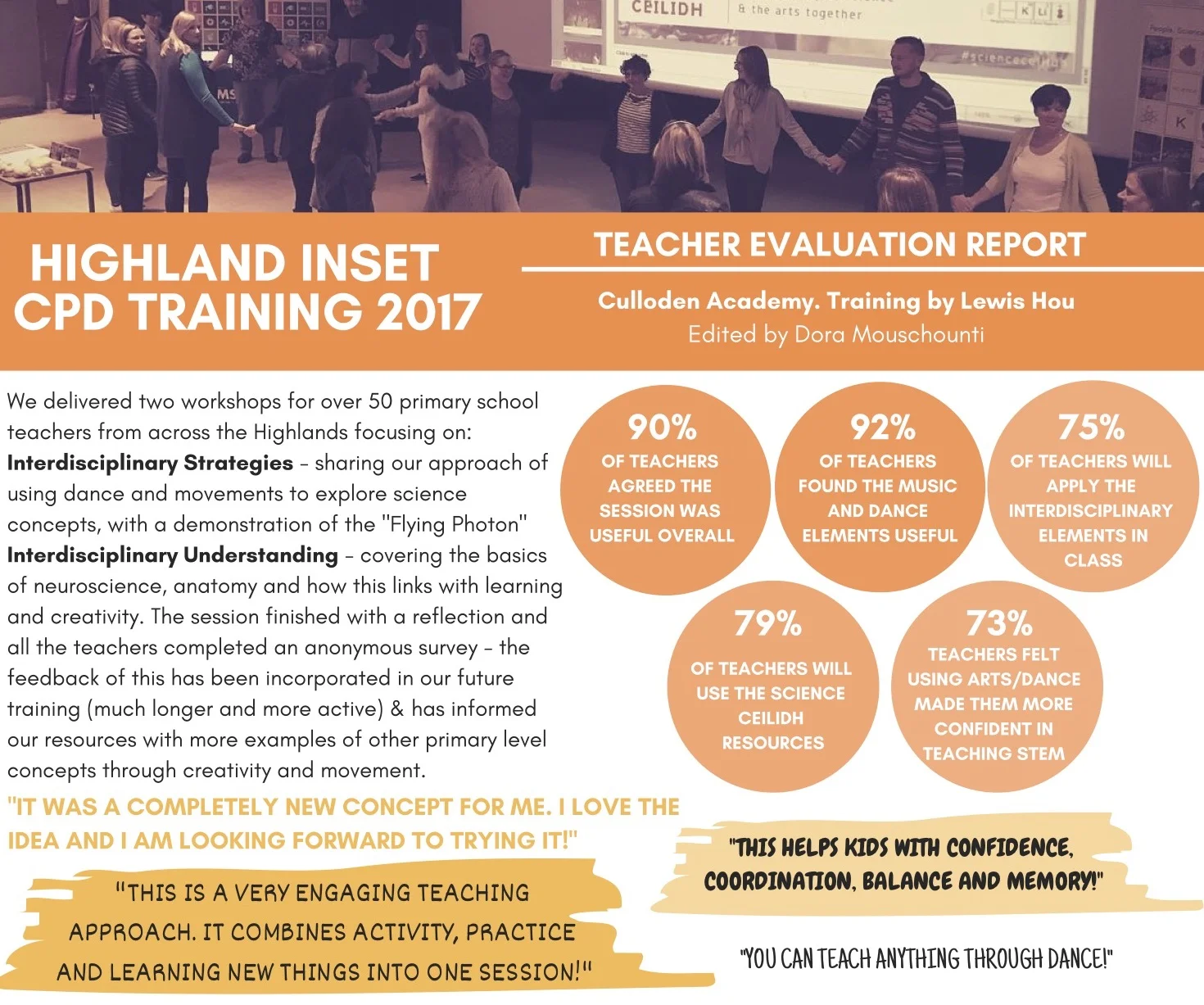Full Report Downloadable Here .