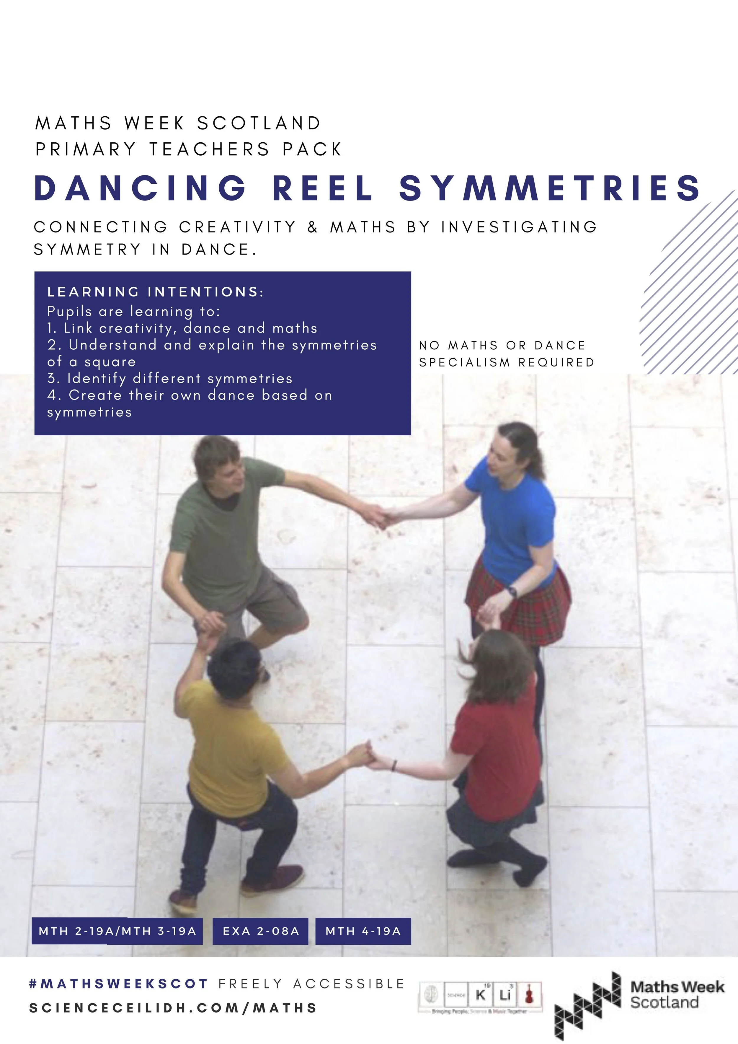 Dancing Reel Symmetries Resource (1.1) Compressed .jpg