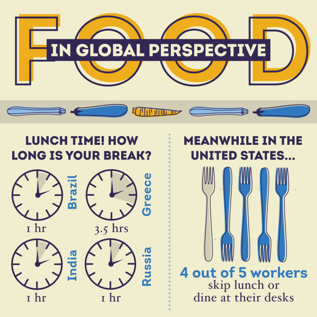 infographic_food_prev1.png