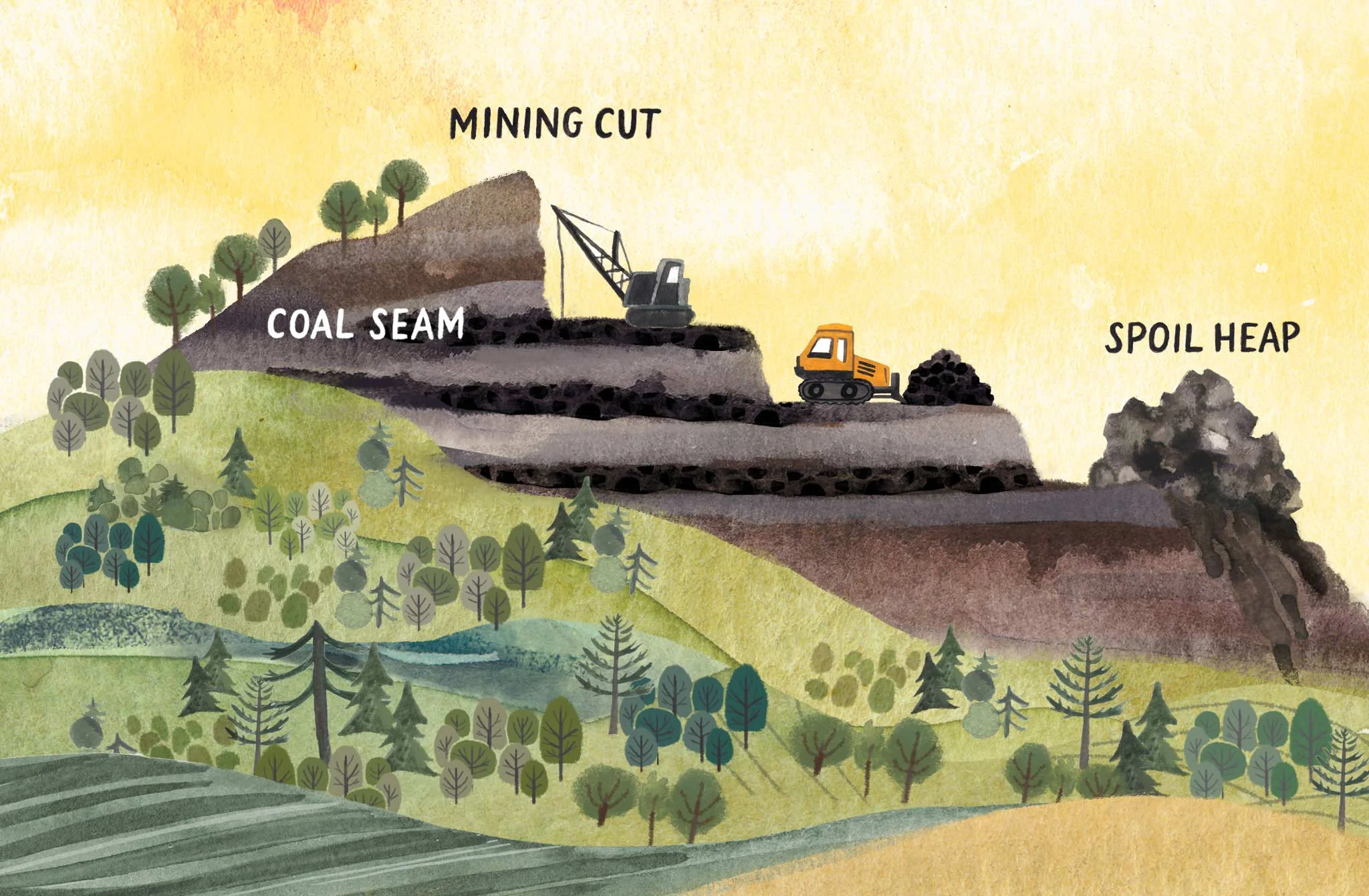Artwork - MineStrip_Diagram.jpg