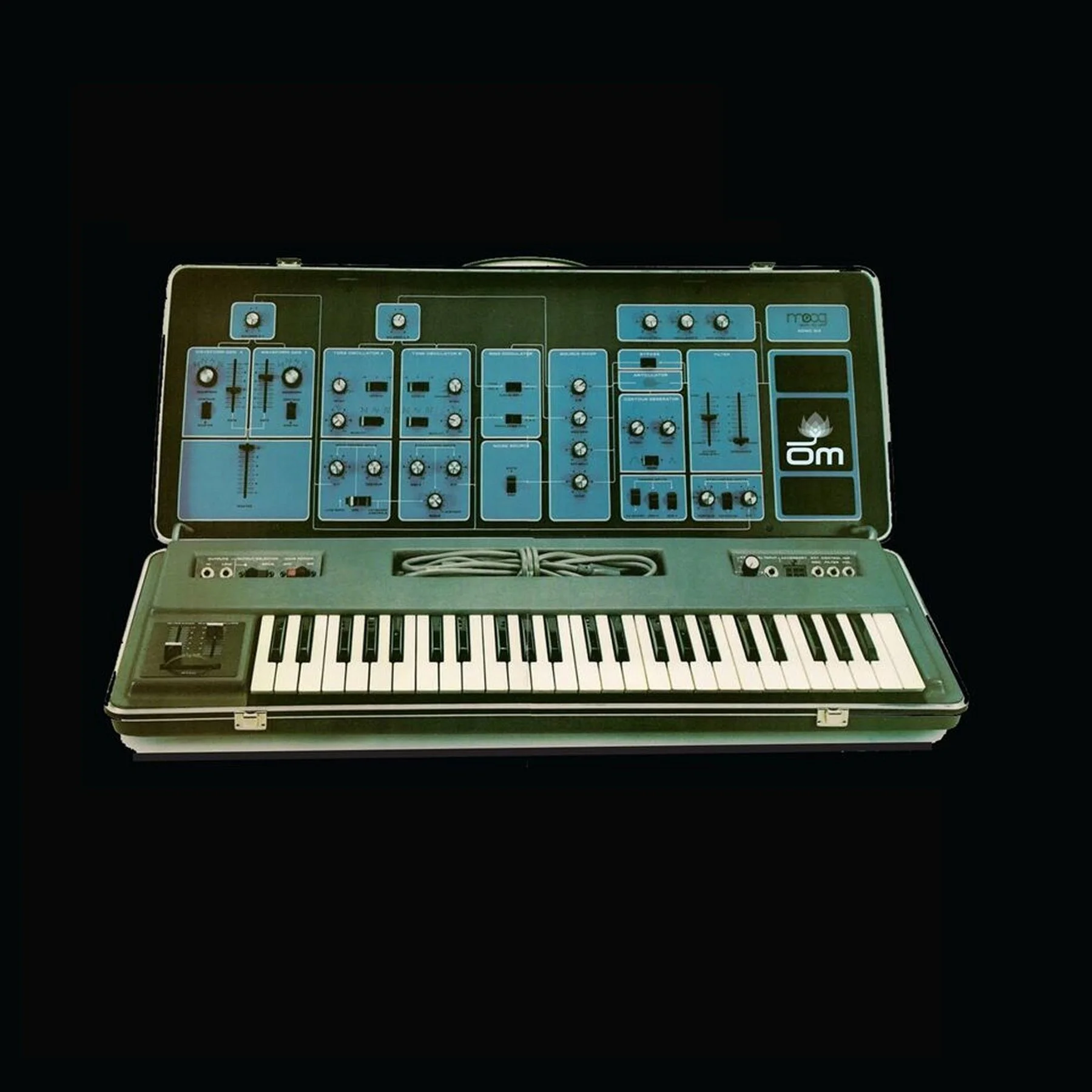 OM: THE BEAUTIFUL SOUNDS OF ENJOYMENT