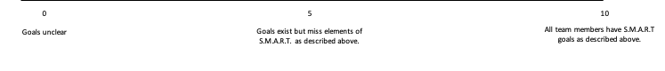 SMART Goals.png