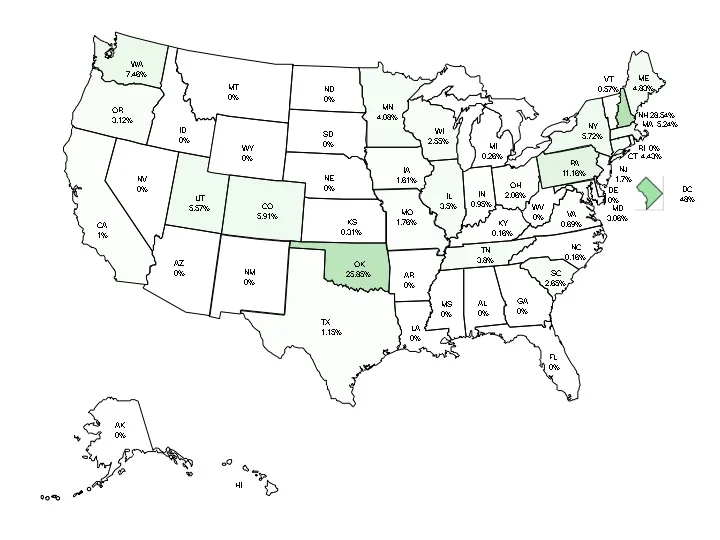 College student population of each state that is covered by green power. Data includes 2 and 4 year public and private non-profit institutions. Sources: EPA Green Power Partnerships and Department of Education College Navigator .