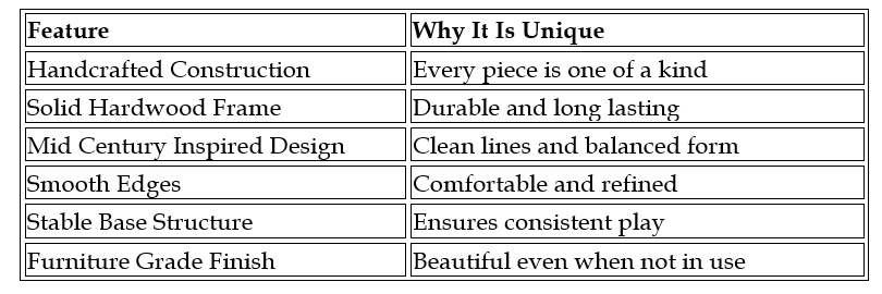 Key Features at a Glance