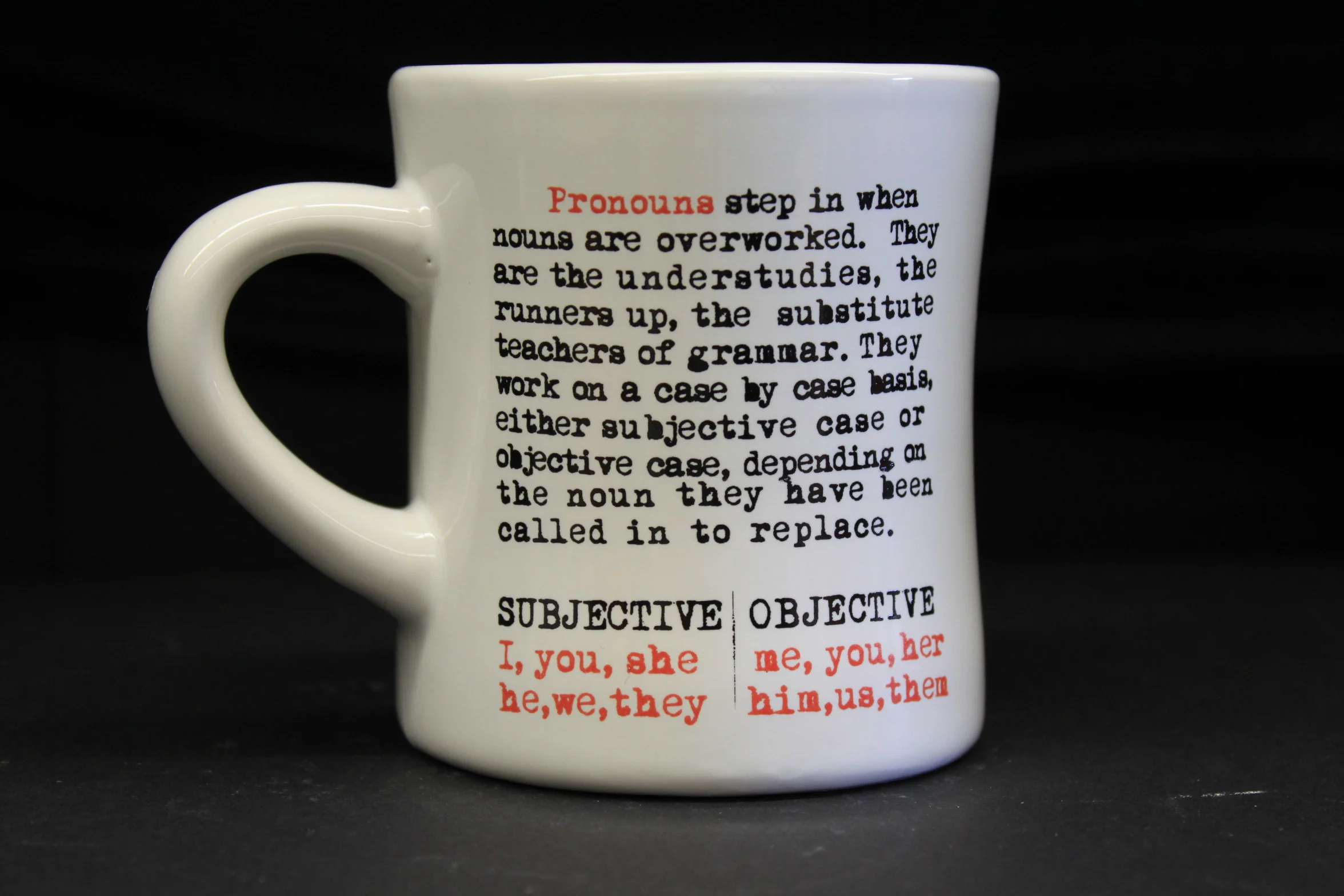 Pronoun_back.JPG