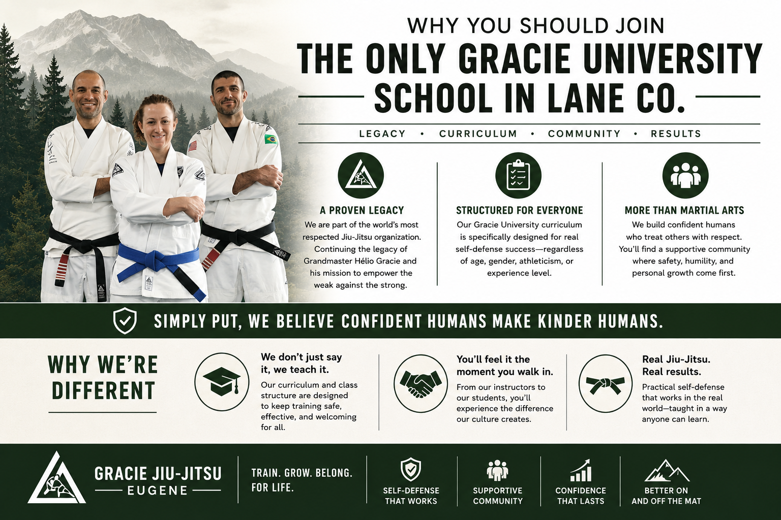 Gracie Jiu Jitsu Eugene is the only safe self defense school in eugene f