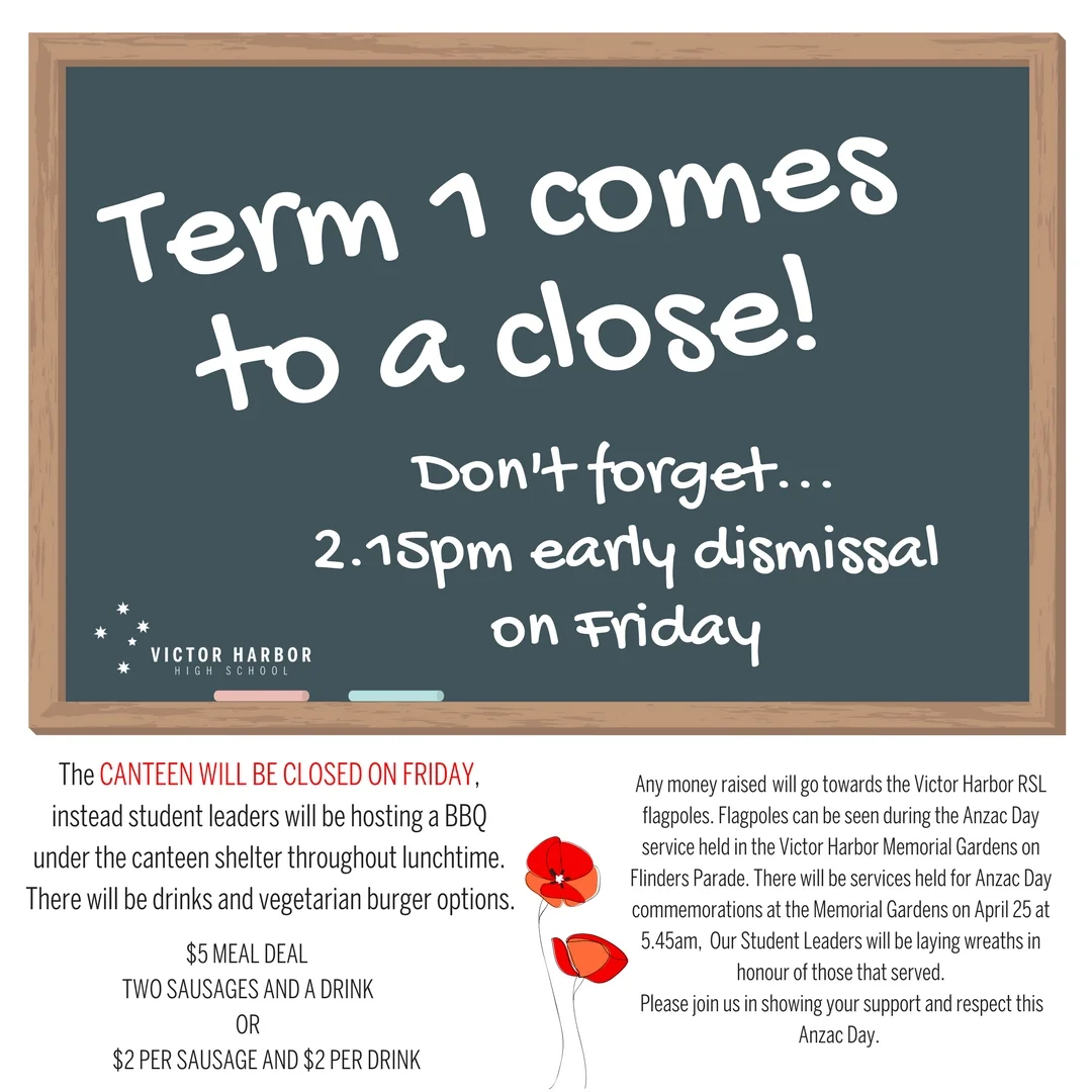 Important Reminders for Term 1 Closure