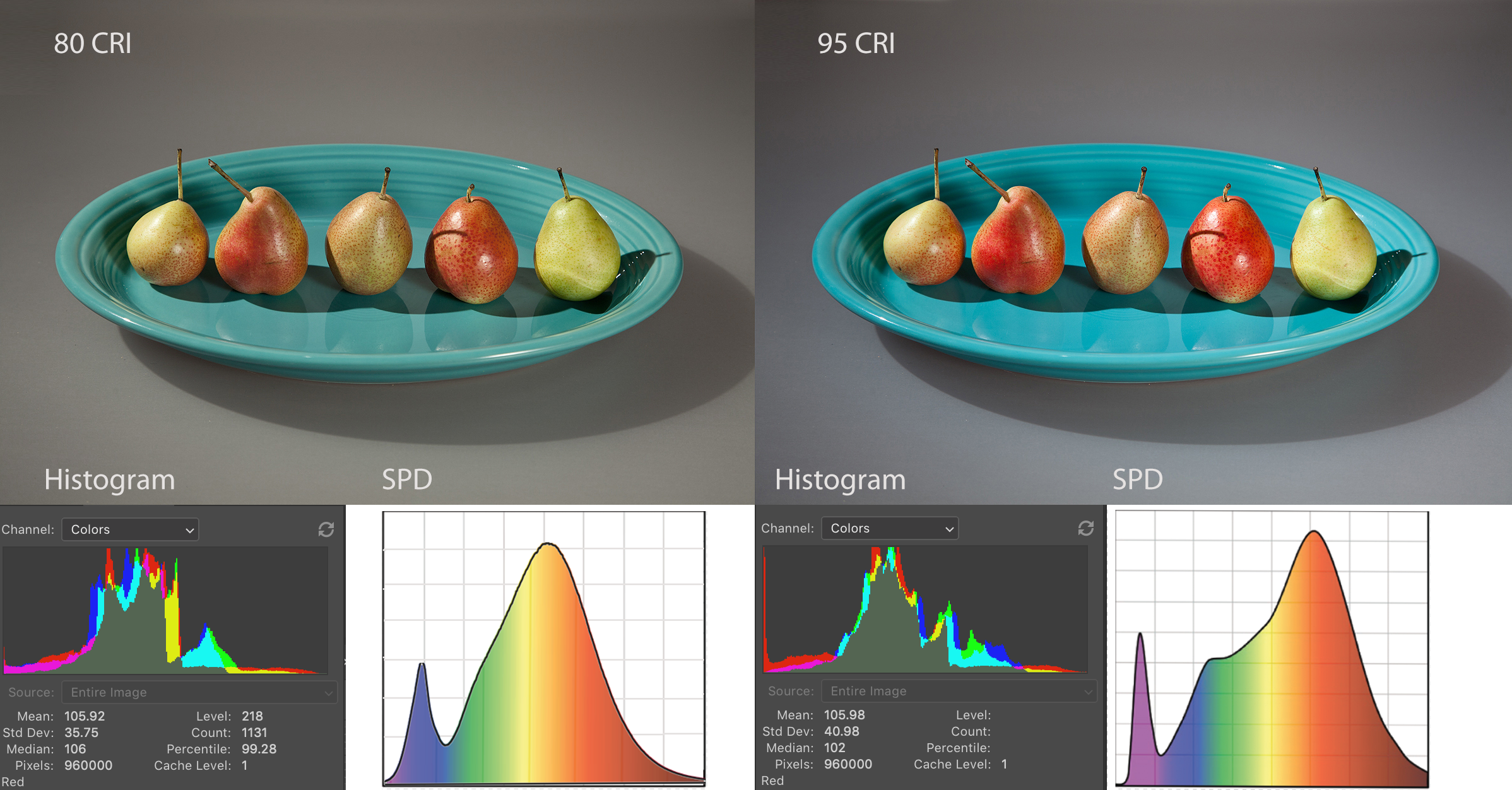 pears-comparison.png