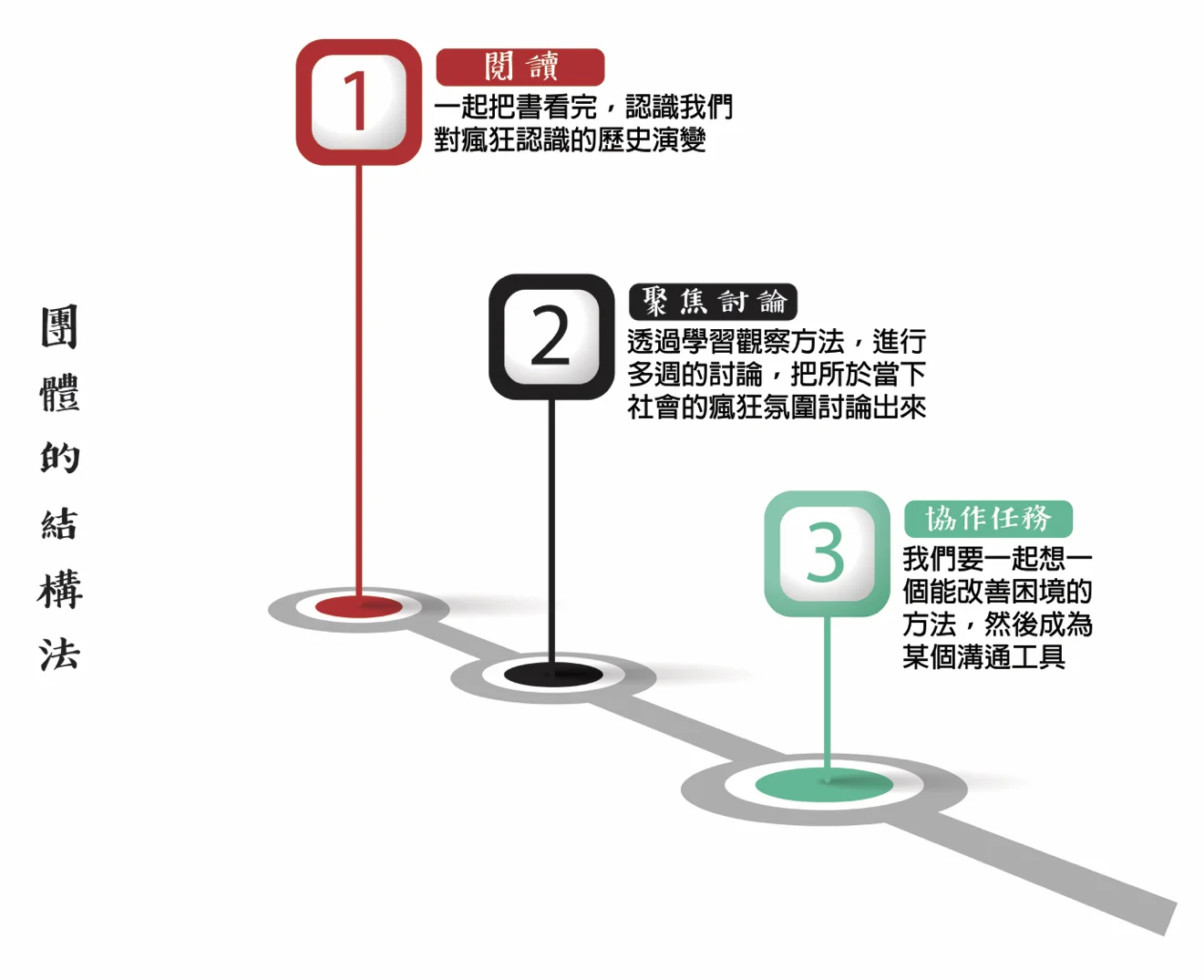瘋狂的精神.002.jpeg