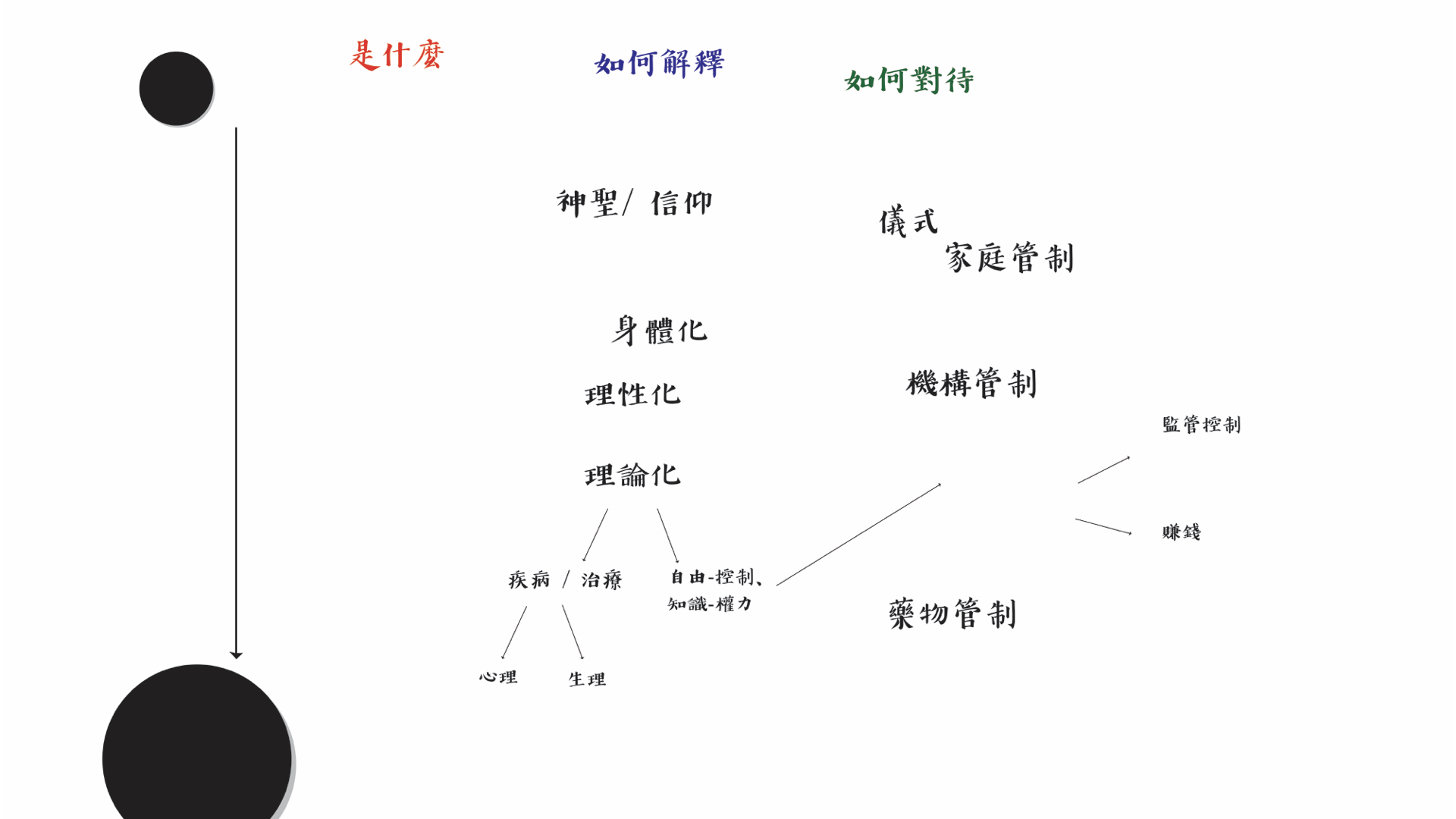 瘋狂的精神.007.jpeg