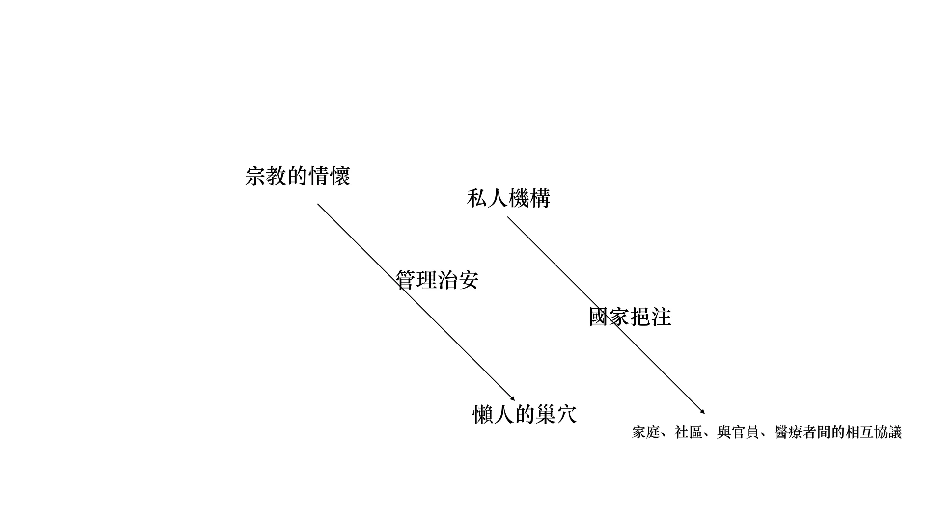 第三週.001.jpeg