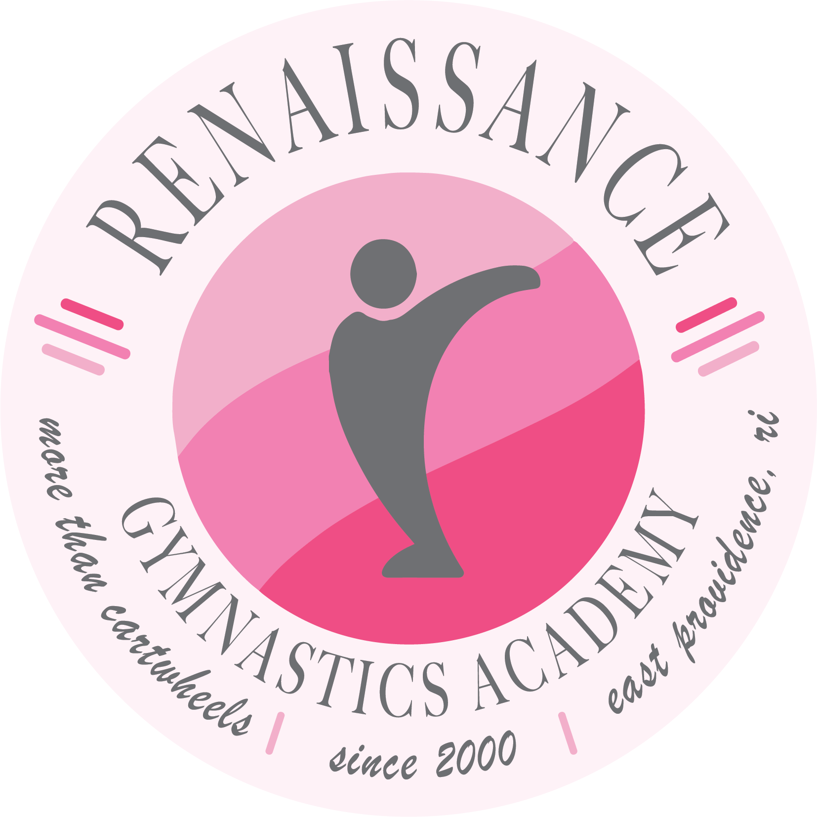 Renaissance Gymnastics Academy, Inc