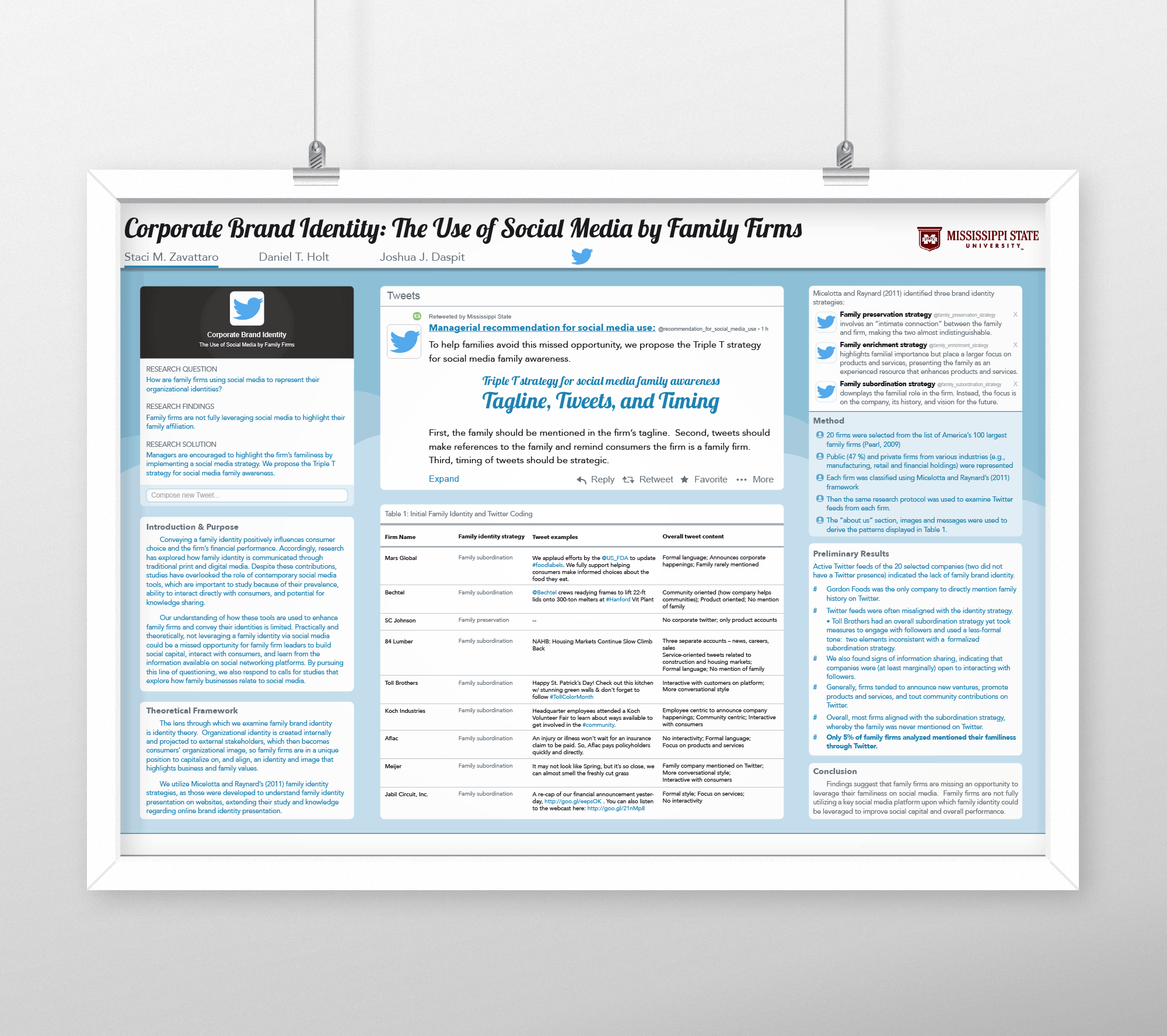 ResearchPoster_SocialMedia.png