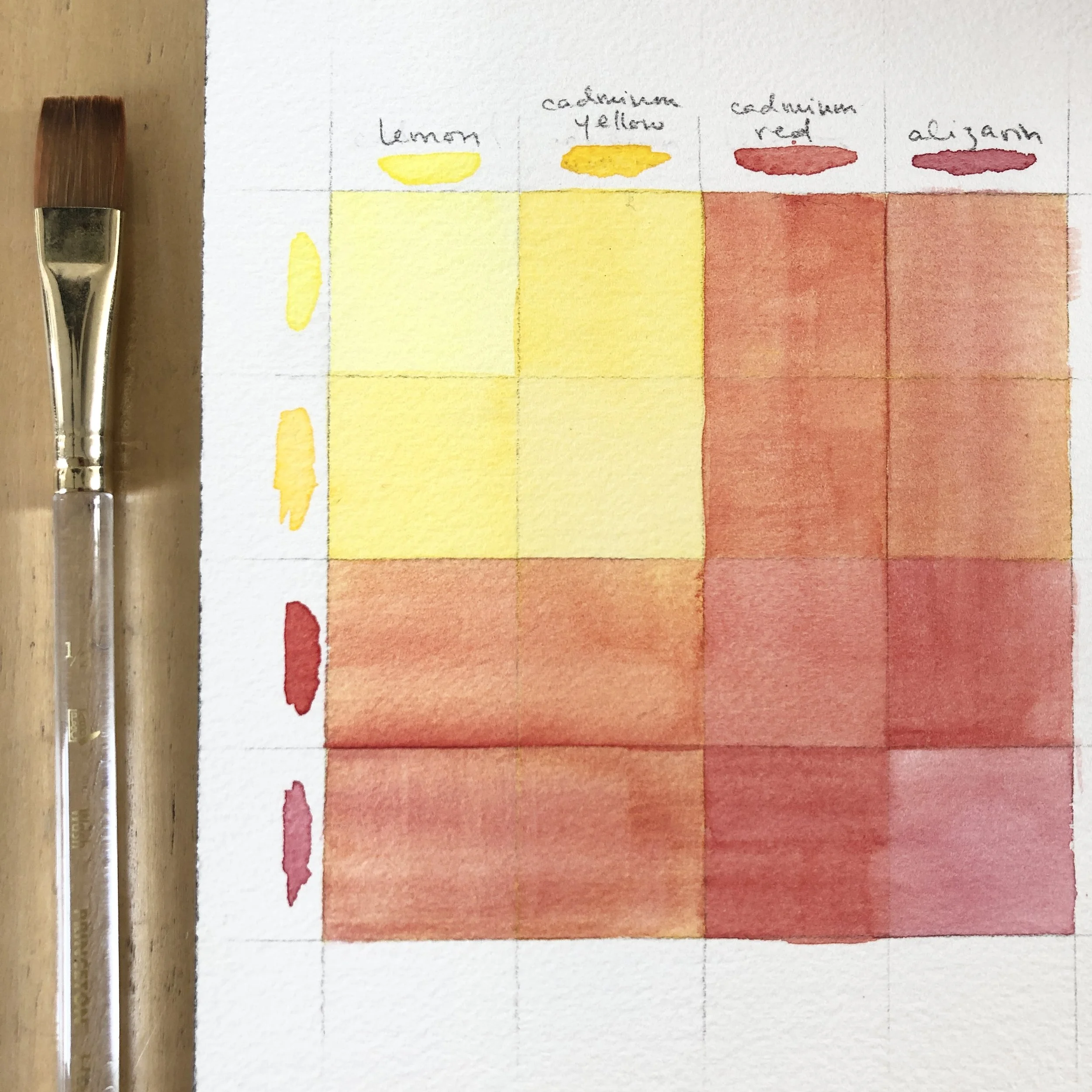Color Theory - Online Class on Thursday, March 6 // 5:00pm-6:30pm
