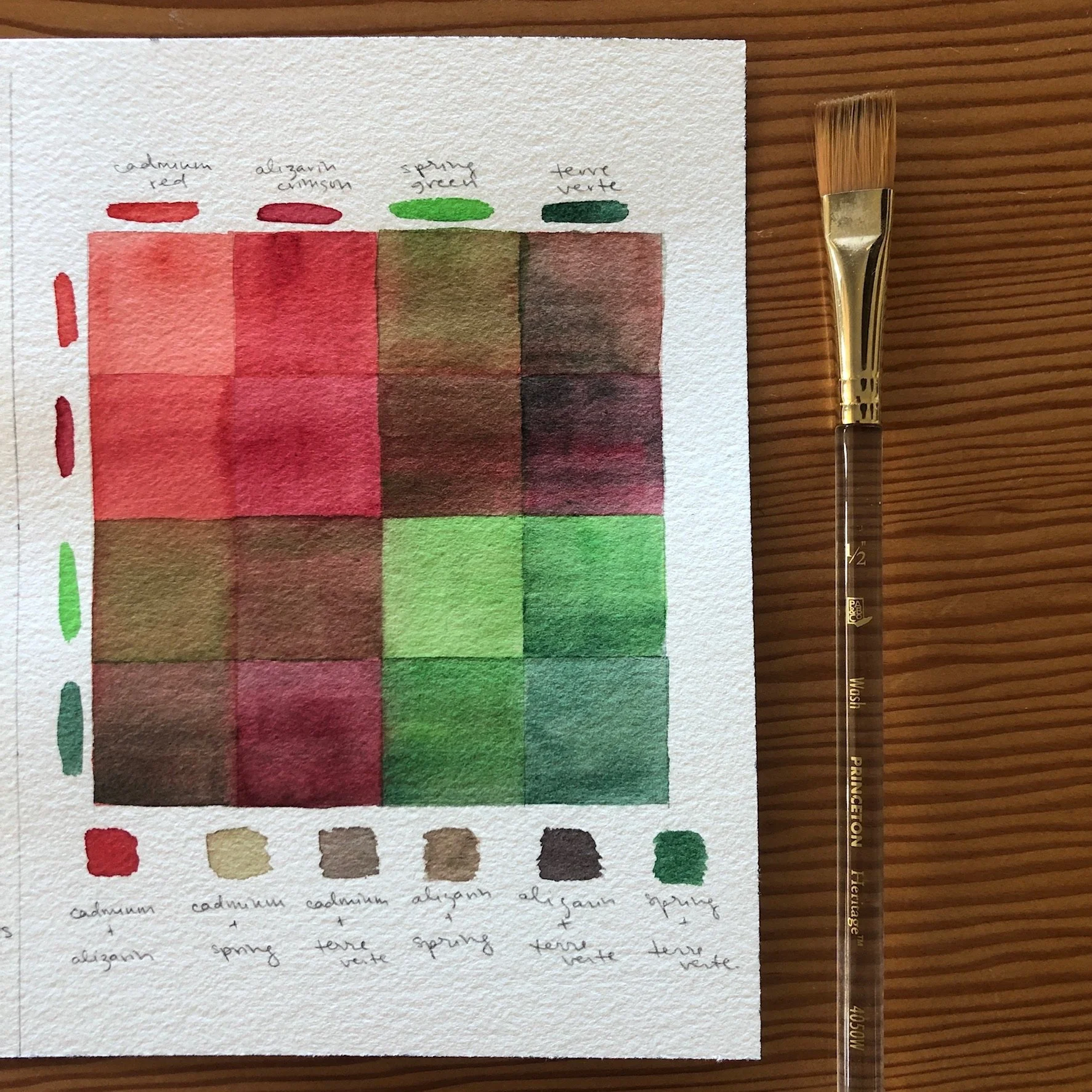 Color Mixing! - Online Class on Wednesday, January 7 // 5:00pm-6:30pm