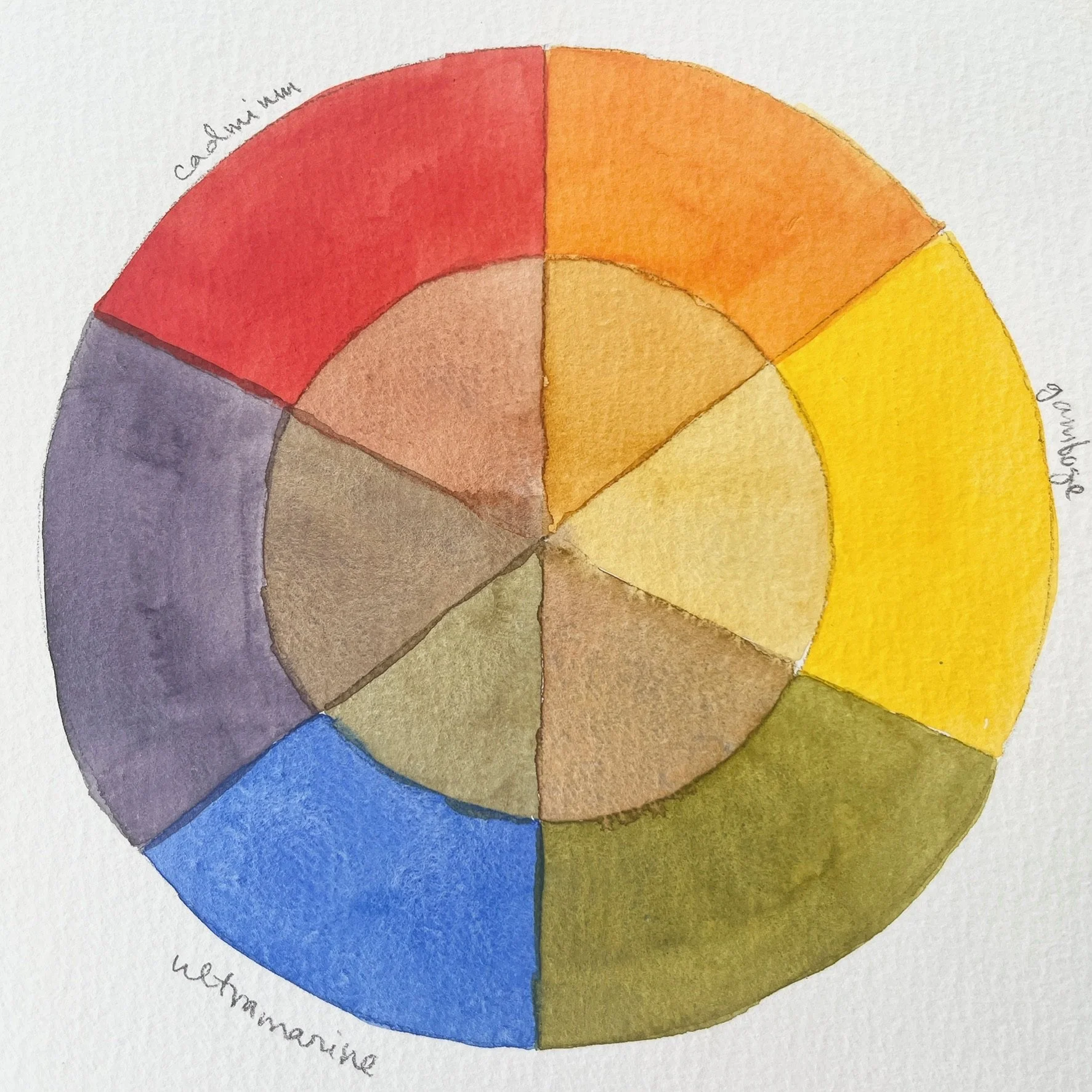 Rainbows and Color Mixing! - Online Class on Thursday, June 4th // 5 - 6:30pm
