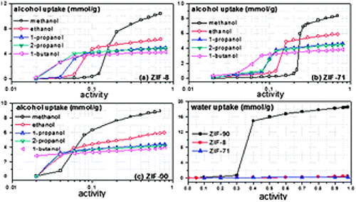 zhang et al image 3.gif