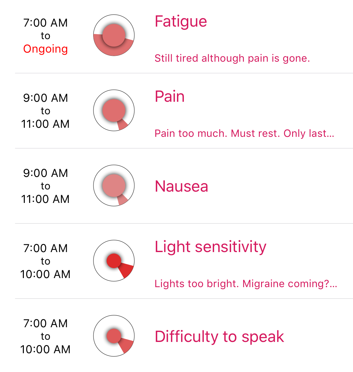 iPhone X-4DiaryScreen.png