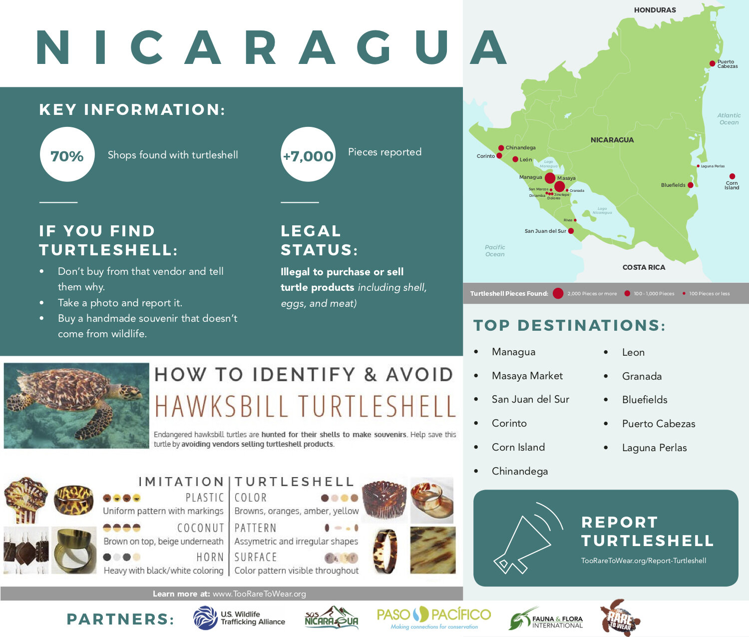 Nicaragua Destinatin Guide.jpg