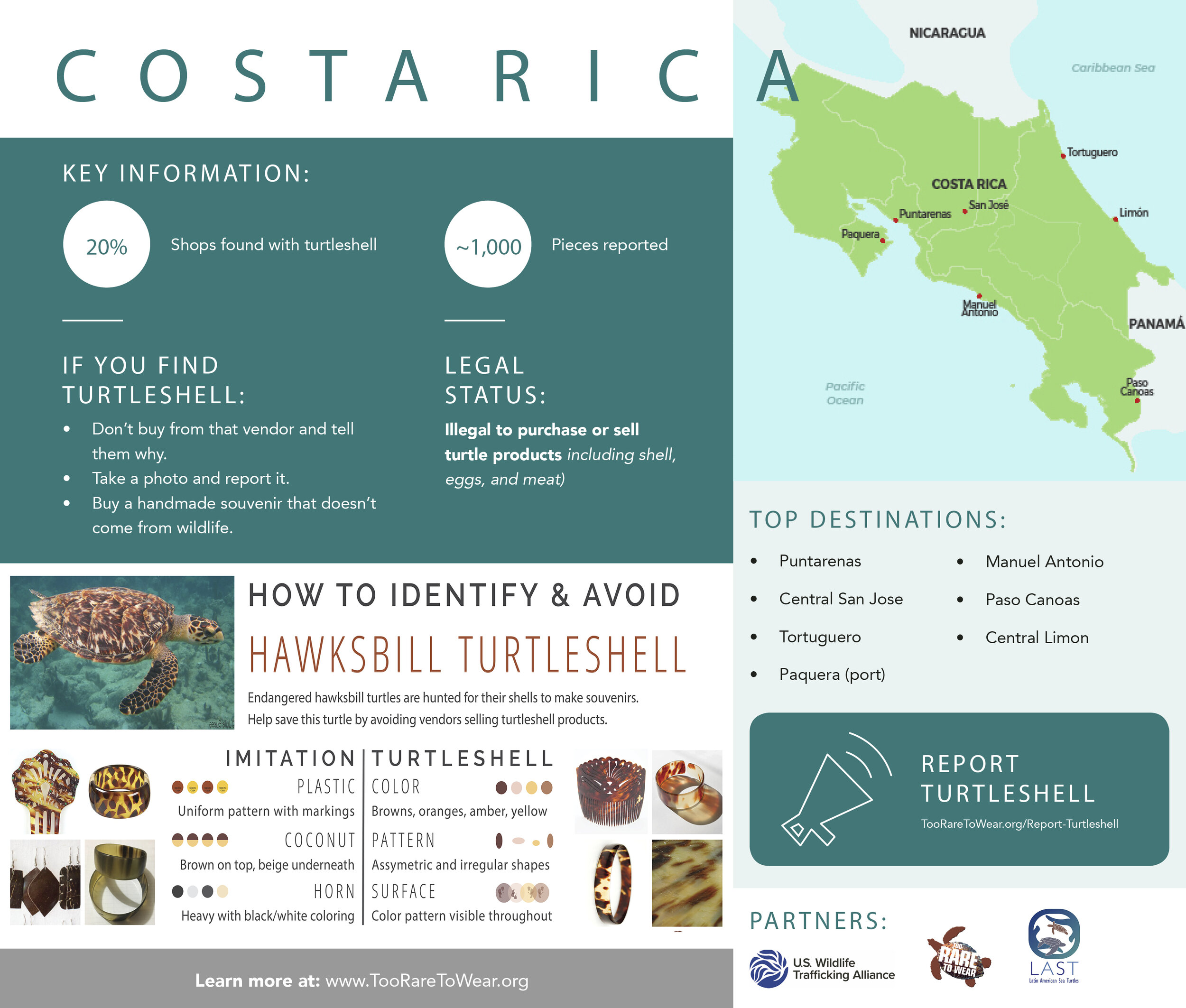 Costa Rica Guide.jpg